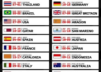 Jadwal MotoGP 2026 Diumumkan, Sirkuit Mandalika Masih Jadi Tuan Rumah