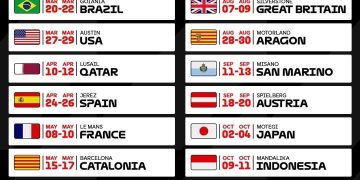 Jadwal MotoGP 2026 Diumumkan, Sirkuit Mandalika Masih Jadi Tuan Rumah