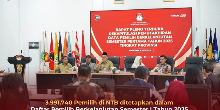KPU NTB Mencatat Lebih dari 43000 Pemilih Baru