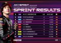 Bezzecchi Juara Sprint Race MotoGP Mandalika 2025